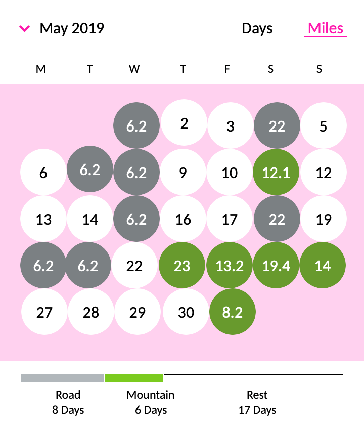 bike-data-viz2 4.gif