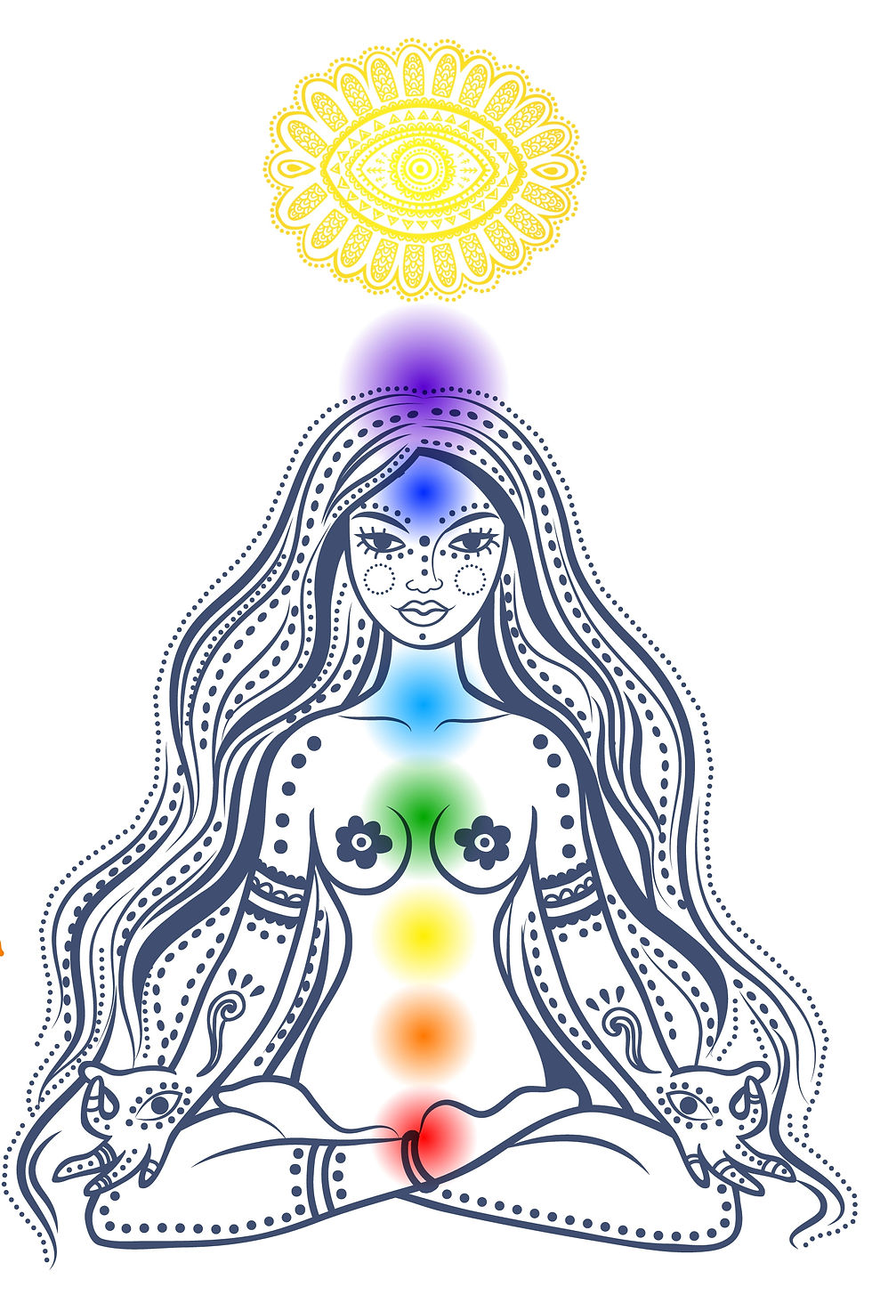 Thumbnail: Protected Chakras Strung Mala