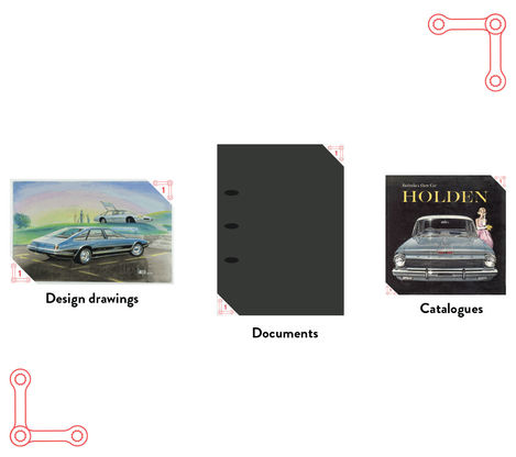 Types of Documents