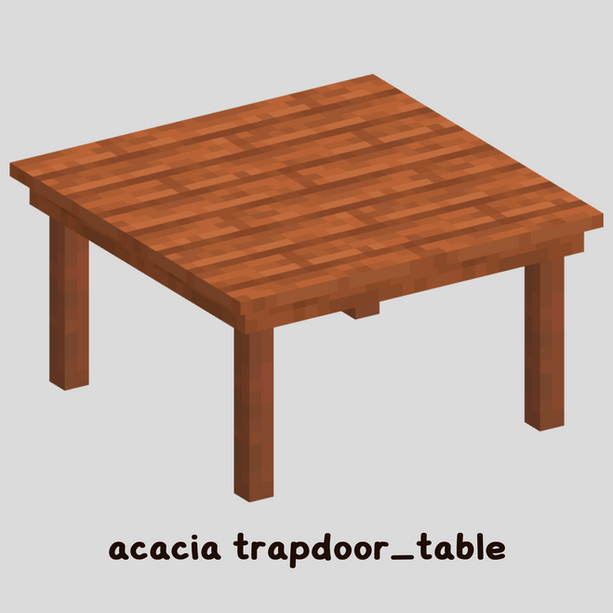 acacia table1.png