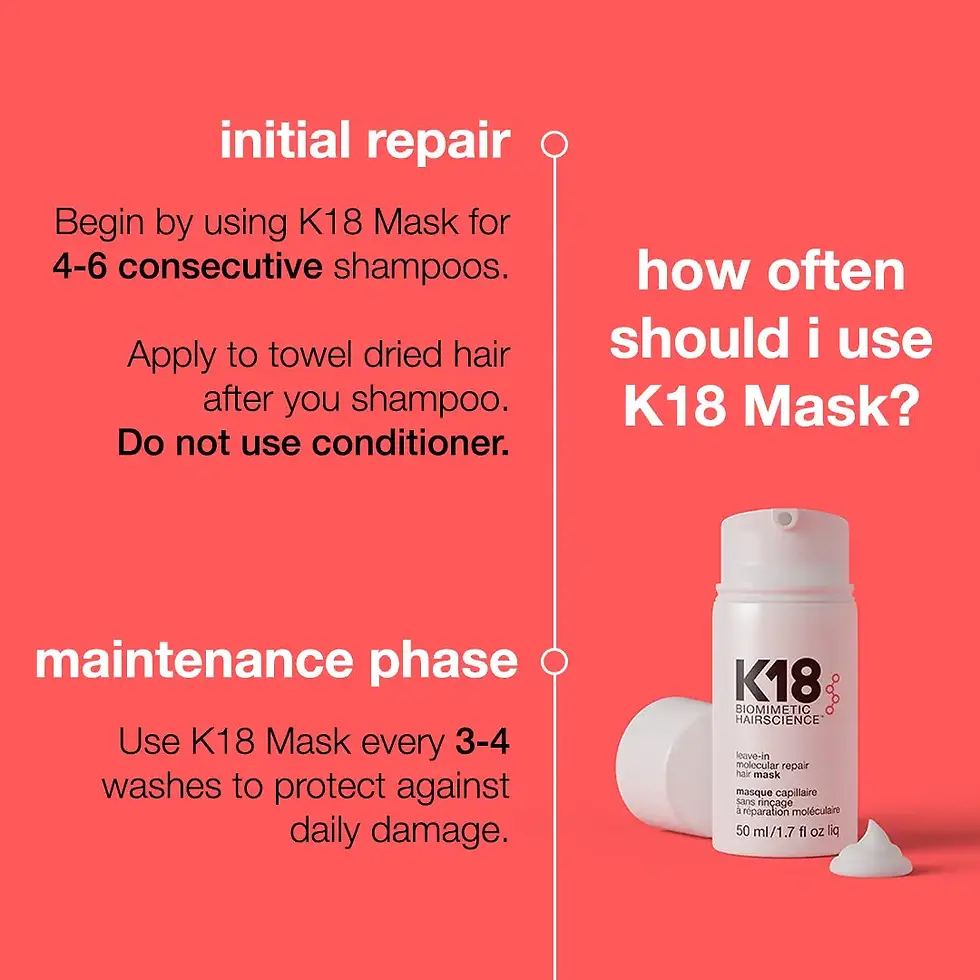 Thumbnail: K18 Leave-in Molecular Repair Hair Mask
