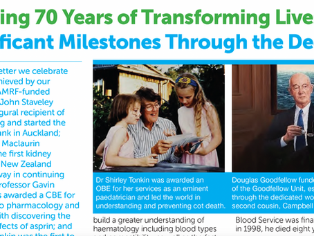 Health research through the decades: AMRF’s 70th anniversary medical research highlights