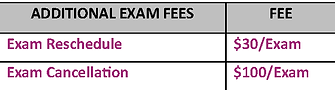 ADDITIONAL EXAM FEES.png