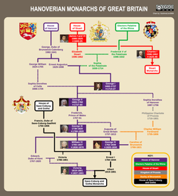 Aryav Family Trees-15-1