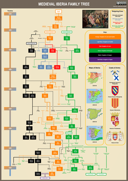 Aryav Family Trees-12-1