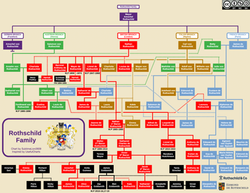 Aryav Family Trees-14-1