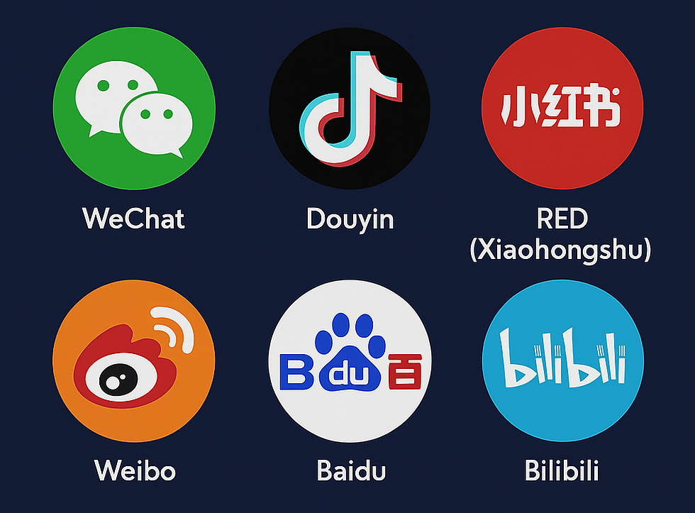 Les six plus gros réseaux sociaux chinois