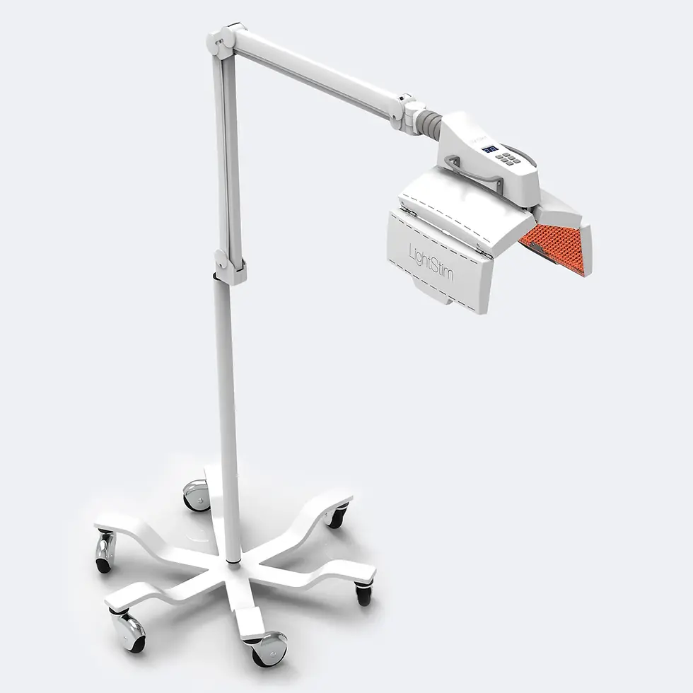 Thumbnail: LIGHTSTIM PRO-PANEL FOR ANTI-AGING