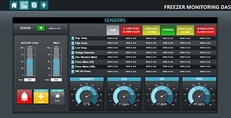 Wireless Controller Dashboard_edited_edi