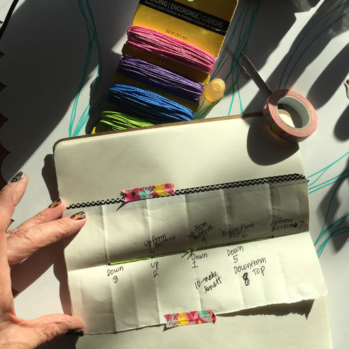 Sewing Signatures!