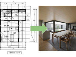 間取り図を3Dに変換