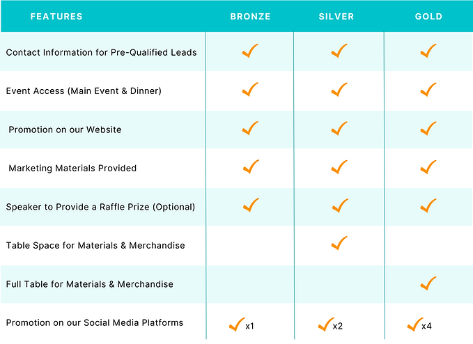 FOR BROCHURE Speaker Packages 2024.png