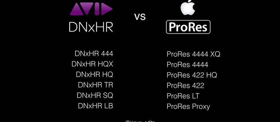 ProRes vs DNxHR: A comprehensive rewiew