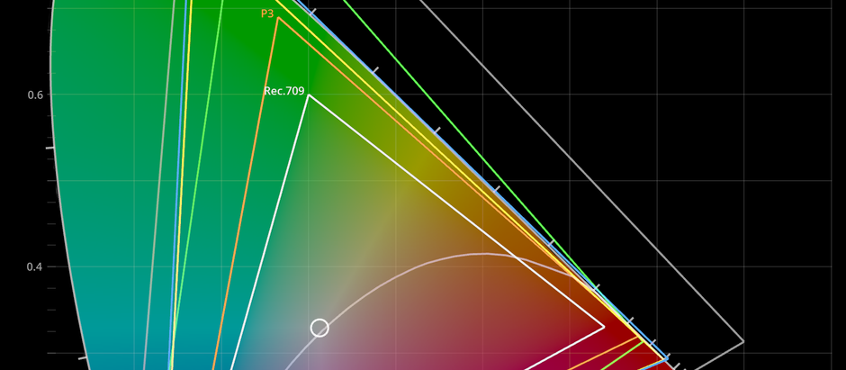 Why do colorist prefer ARRI LogC3 color space for color grading?