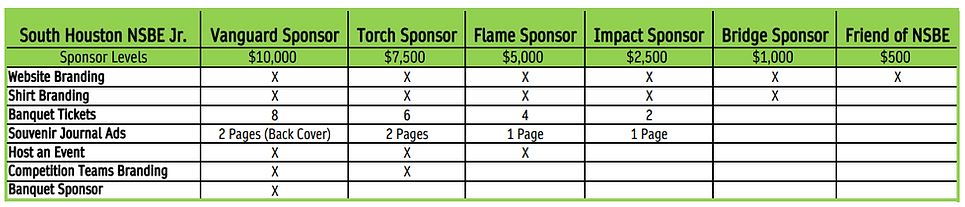 tablesponsor.png