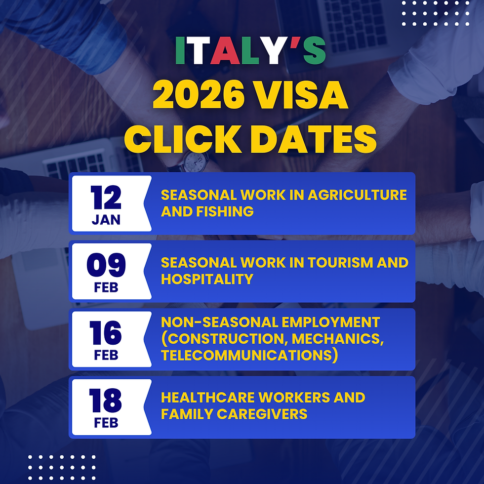 calendar of dates to click on italian portal for work visas