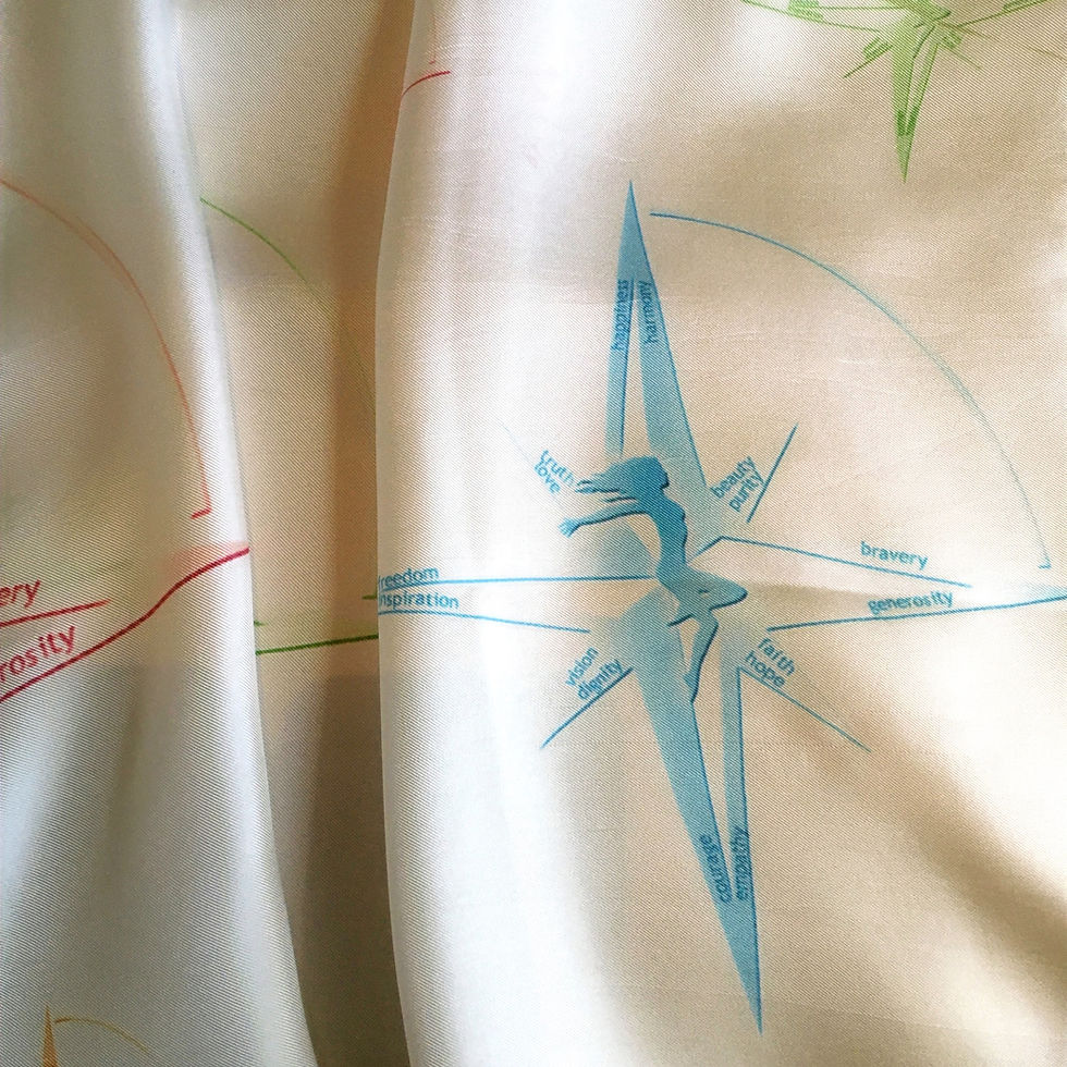 Thumbnail: Let The Star Guide you - Silk Scarf - 11 Stars