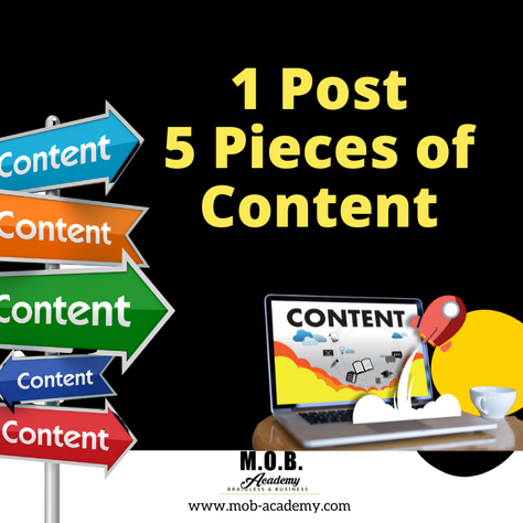 One Post Five Pieces of Content