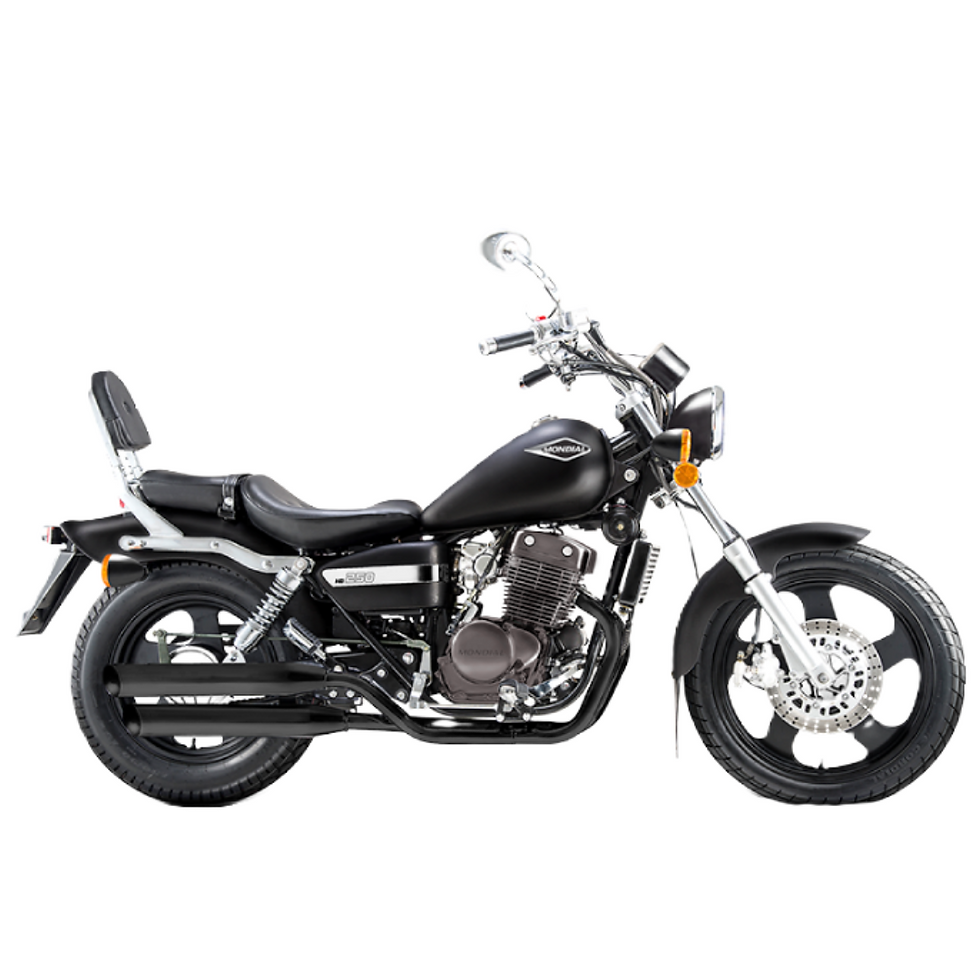 HD 250