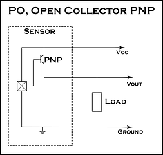 PNP schematic