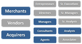 PaySpec-Target-272x147.png