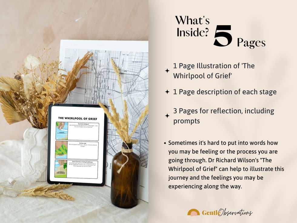 Tablet with 'The Whirlpool of Grief' resource and reflection pages
