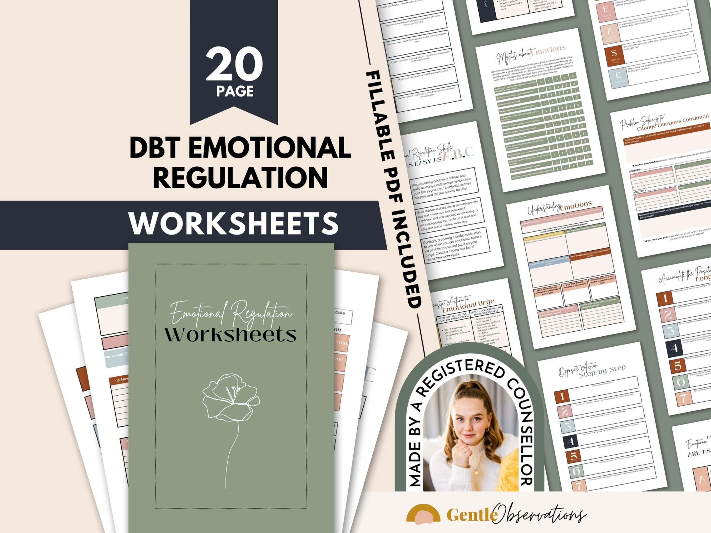 DBT Emotional Regulation
