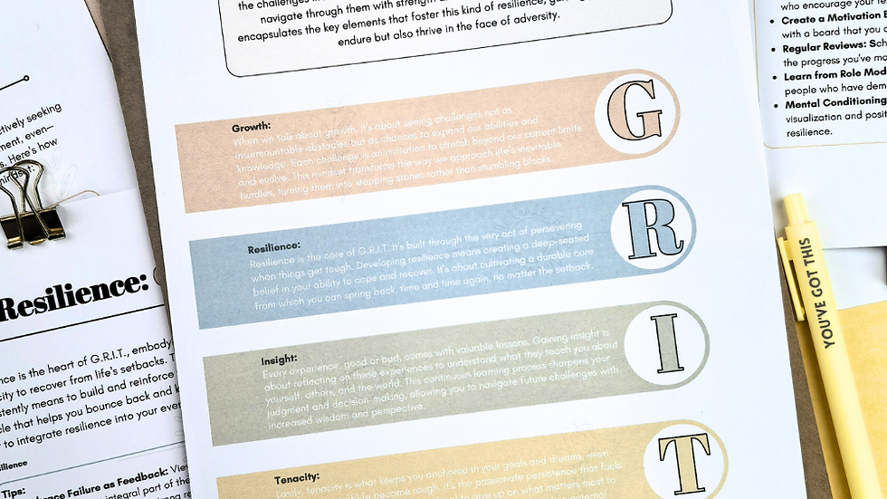 G.R.I.T. acronym handout preview showing 4 steps to develop resilience and inner strength