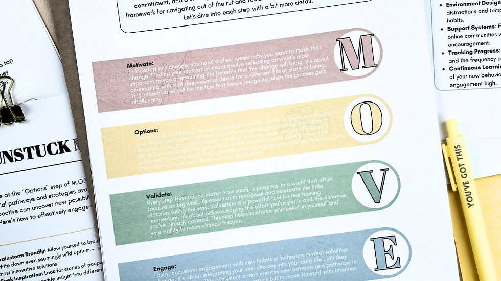 M.O.V.E. acronym handout with 4 steps to help clients overcome procrastination and avoidance