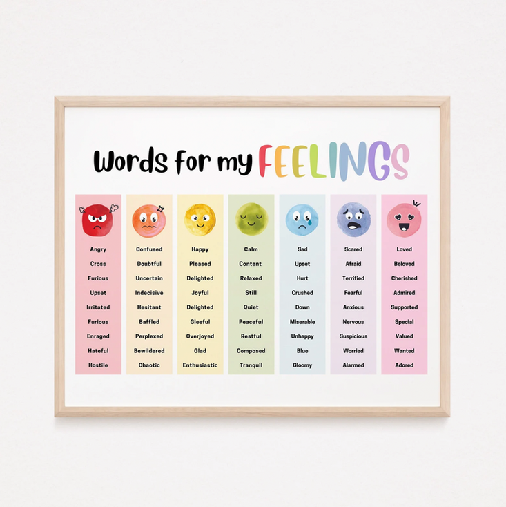 Chart of feelings with words like angry, happy, sad
