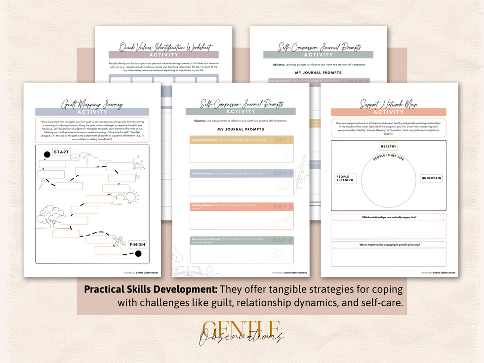 Self-compassion journal, goals mapping, & smart habits worksheets