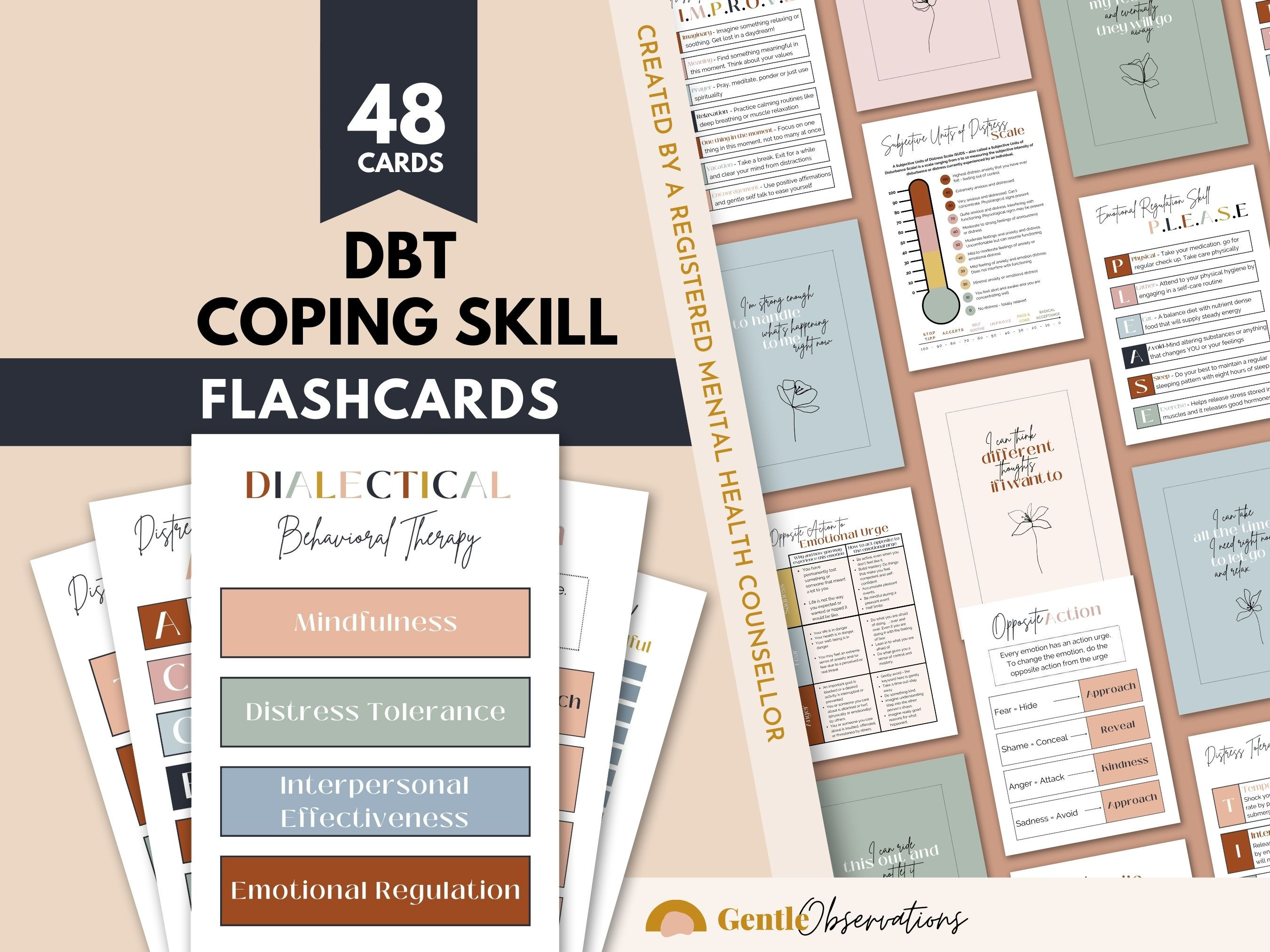 40 x Dialectical Behavior Therapy (DBT) Coping Skills Flashcards