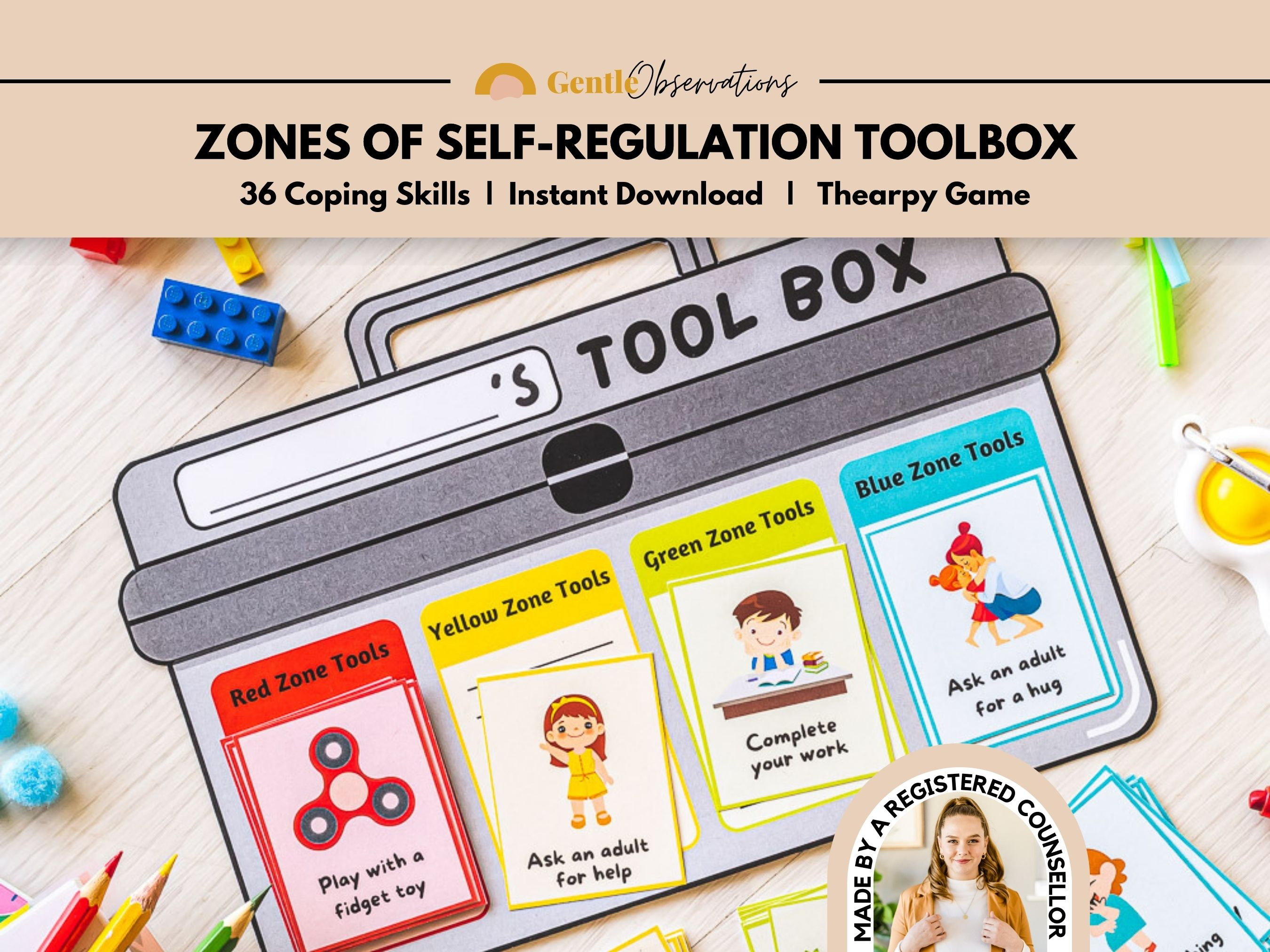 Zones of Self-Regulation Toolbox