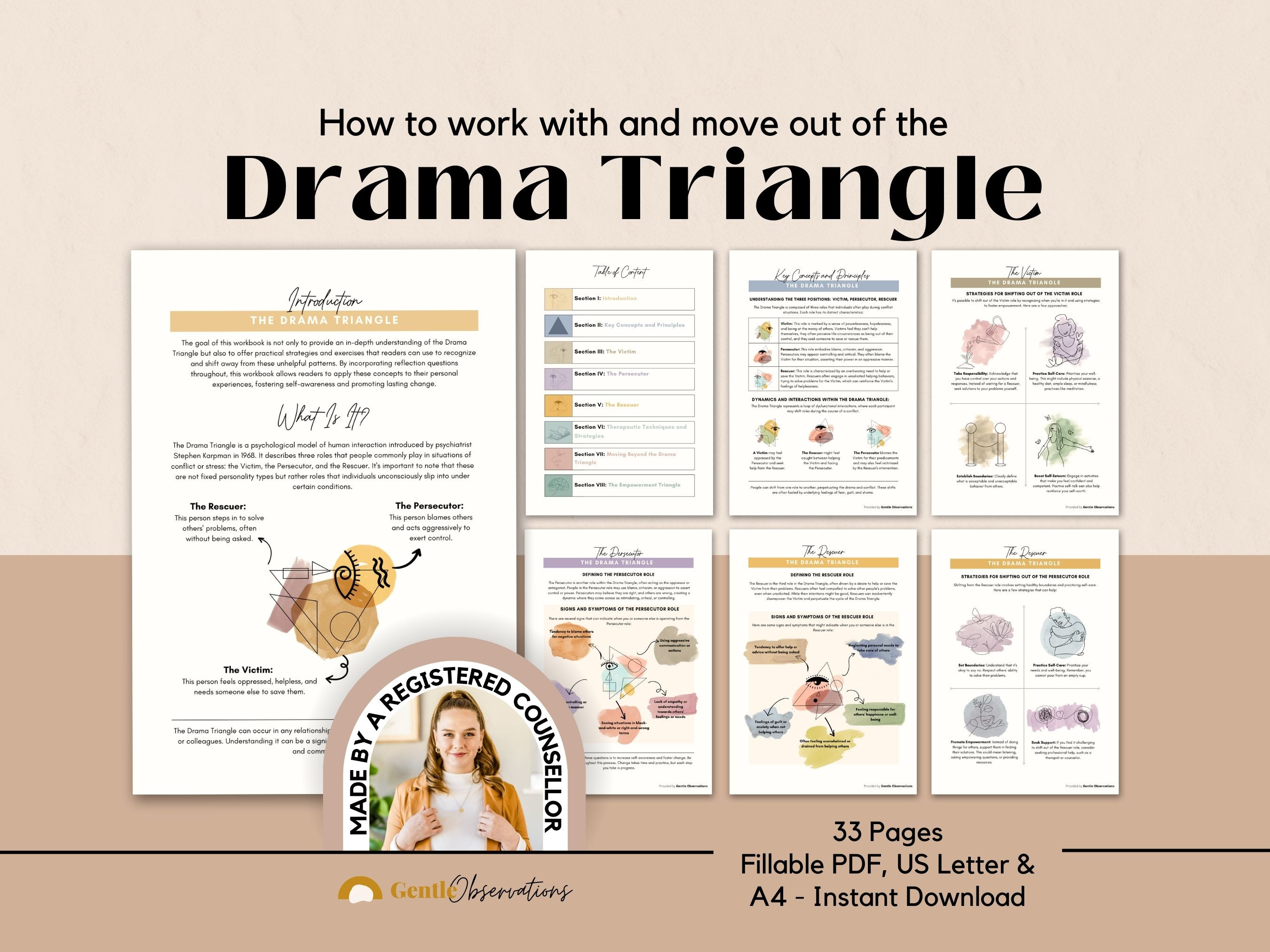 The Drama Triangle