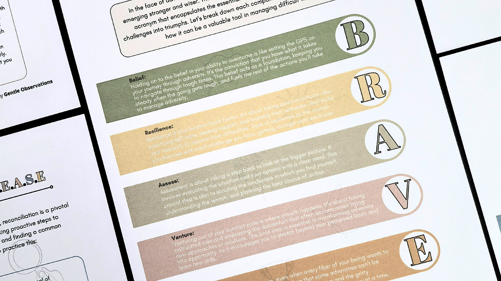 B.R.A.V.E. acronym handout preview showing 5 steps to face adversity with strength