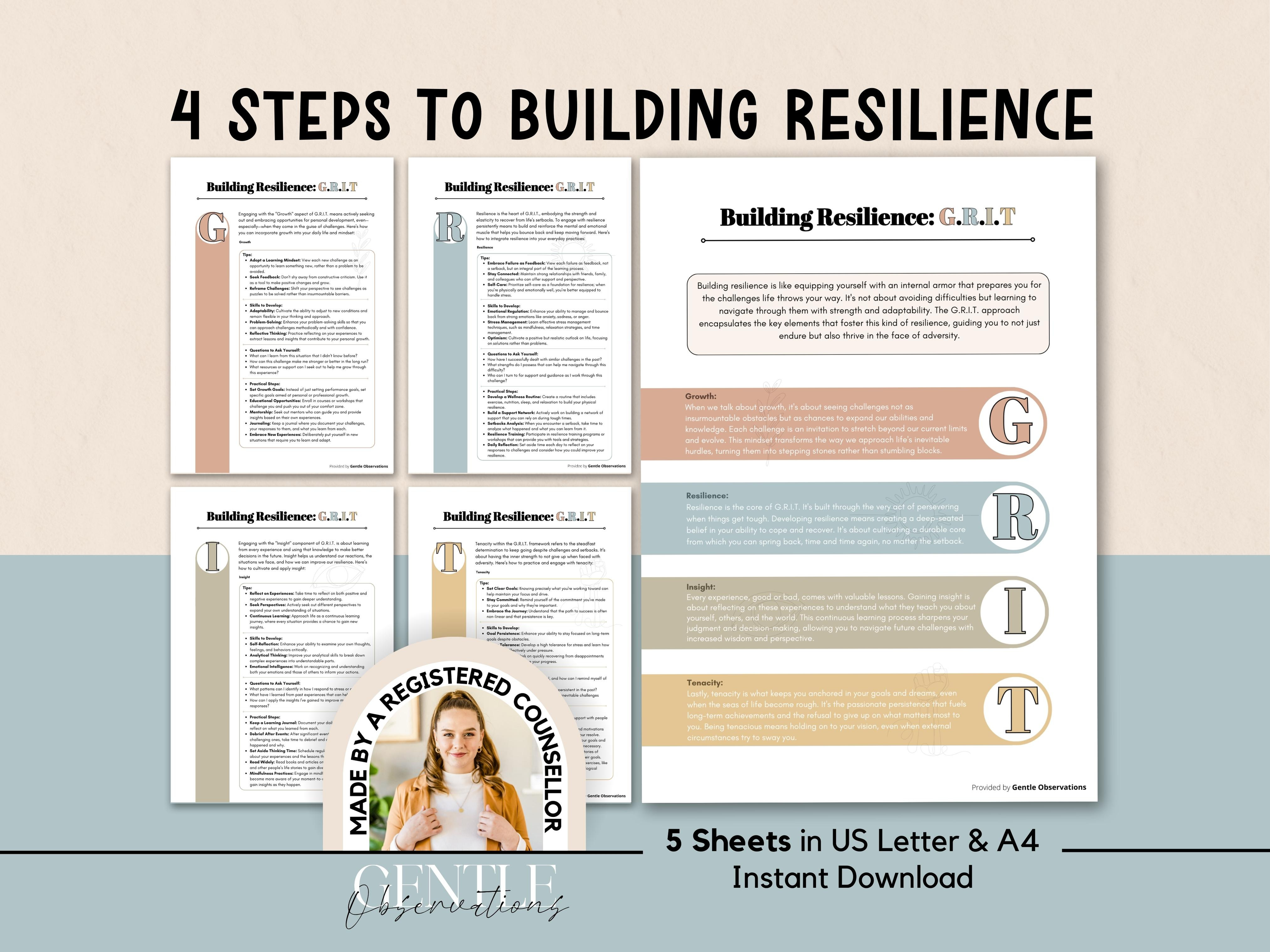Building Resilience - G.R.I.T - Acronym Psychoeducational Handout