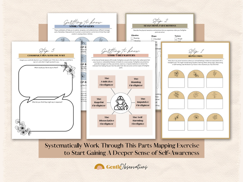 Self-awareness worksheets, parts mapping exercise