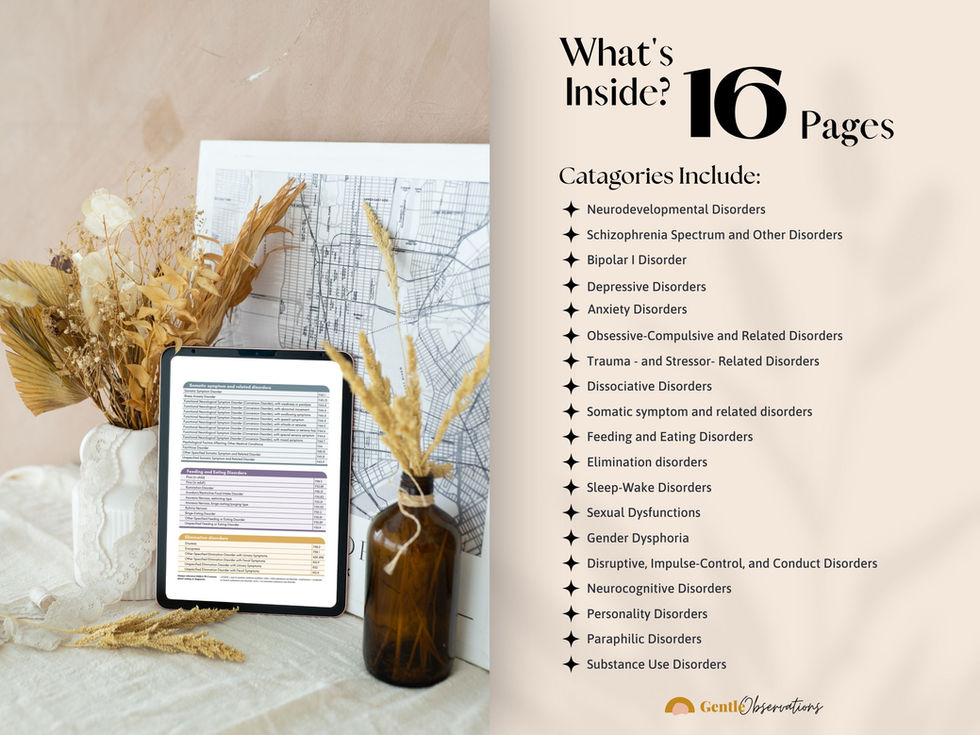 Document with 19 mental health disorder categories.