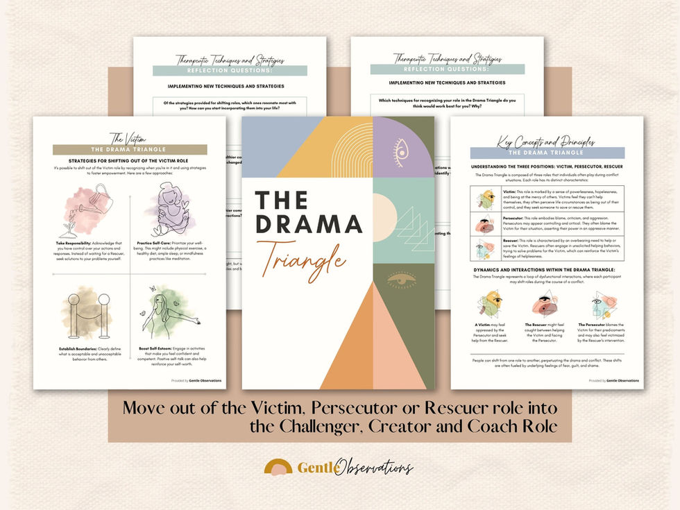 Drama Triangle Worksheet.pdf The Drama Triangle | Gentle Observations