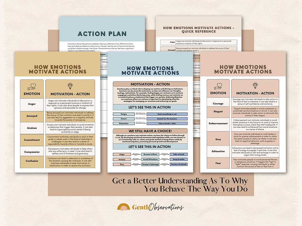 Thumbnail: How Emotions Motivate Actions