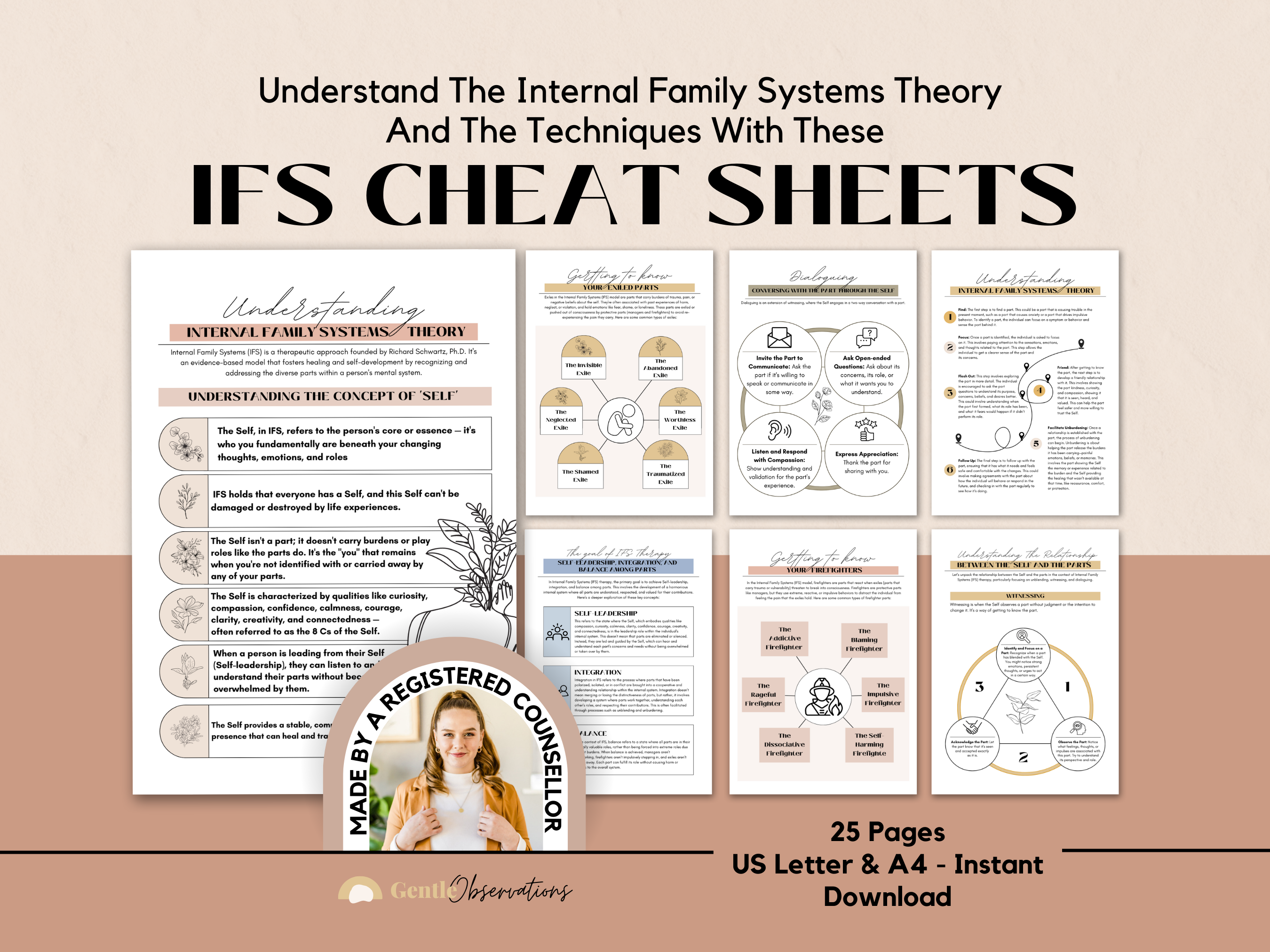 IFS Cheat Sheets