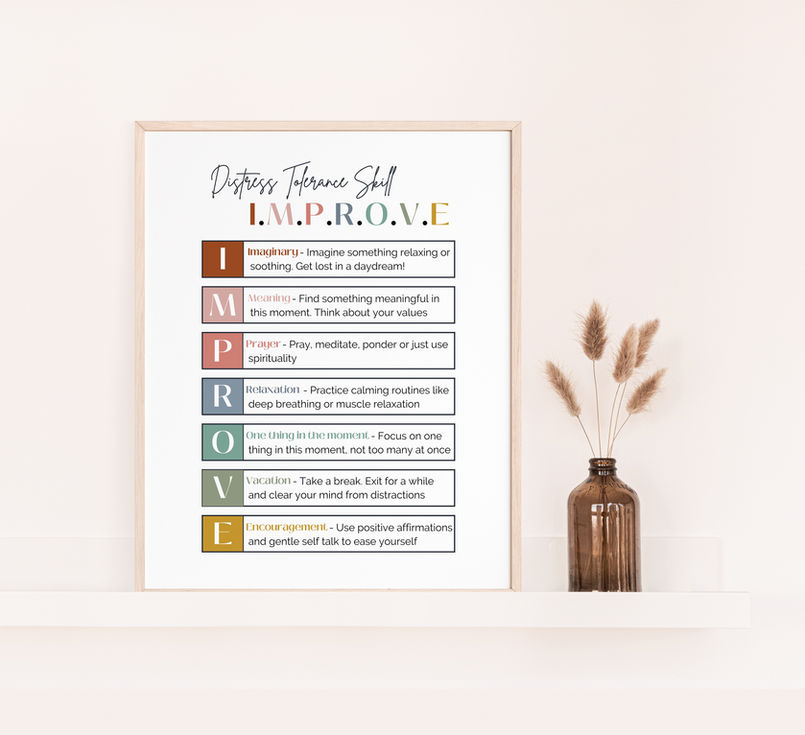 Distress Tolerance Skill IMPROVE poster