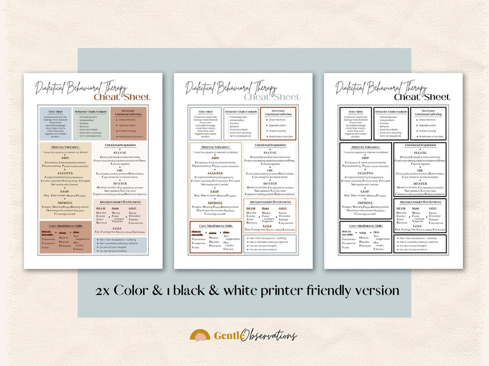 Dialectical Behavioral Therapy Cheat Sheets (2 color, 1 B&W)