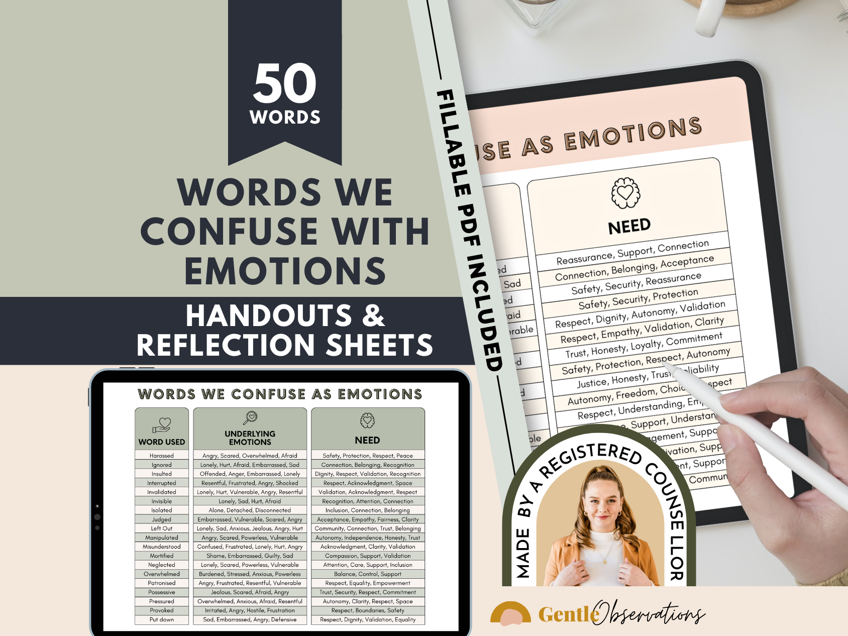 Words for My Emotions