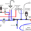 Thumbnail: Complete Water Plumbing Kit