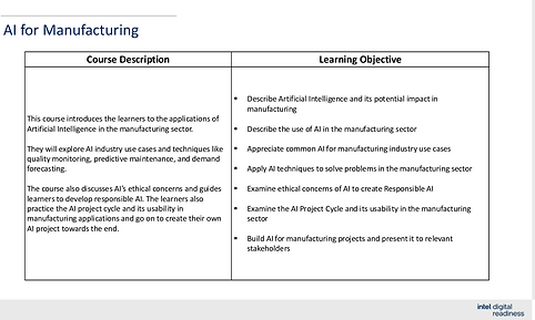 [Table of Contents] AI for Manufacturing.png