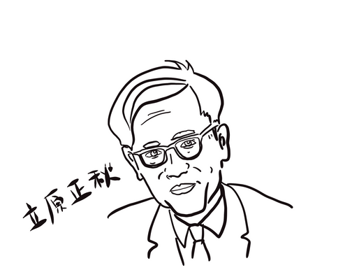 立原正秋