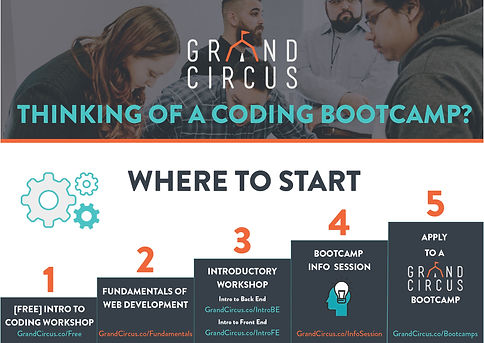 UPDATEDGrand Circus Steps - FOR PRINTING