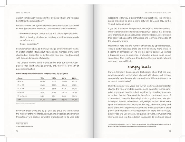 Sample interior layout from a business non-fiction book, featuring professional formatting, clean typography, structured headings, and consistent typesetting suitable for publishers and self-publishing authors.