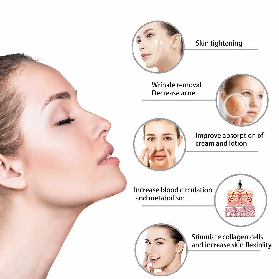 Thumbnail: Home Use Portable RF Radio Frequency Facial Machine